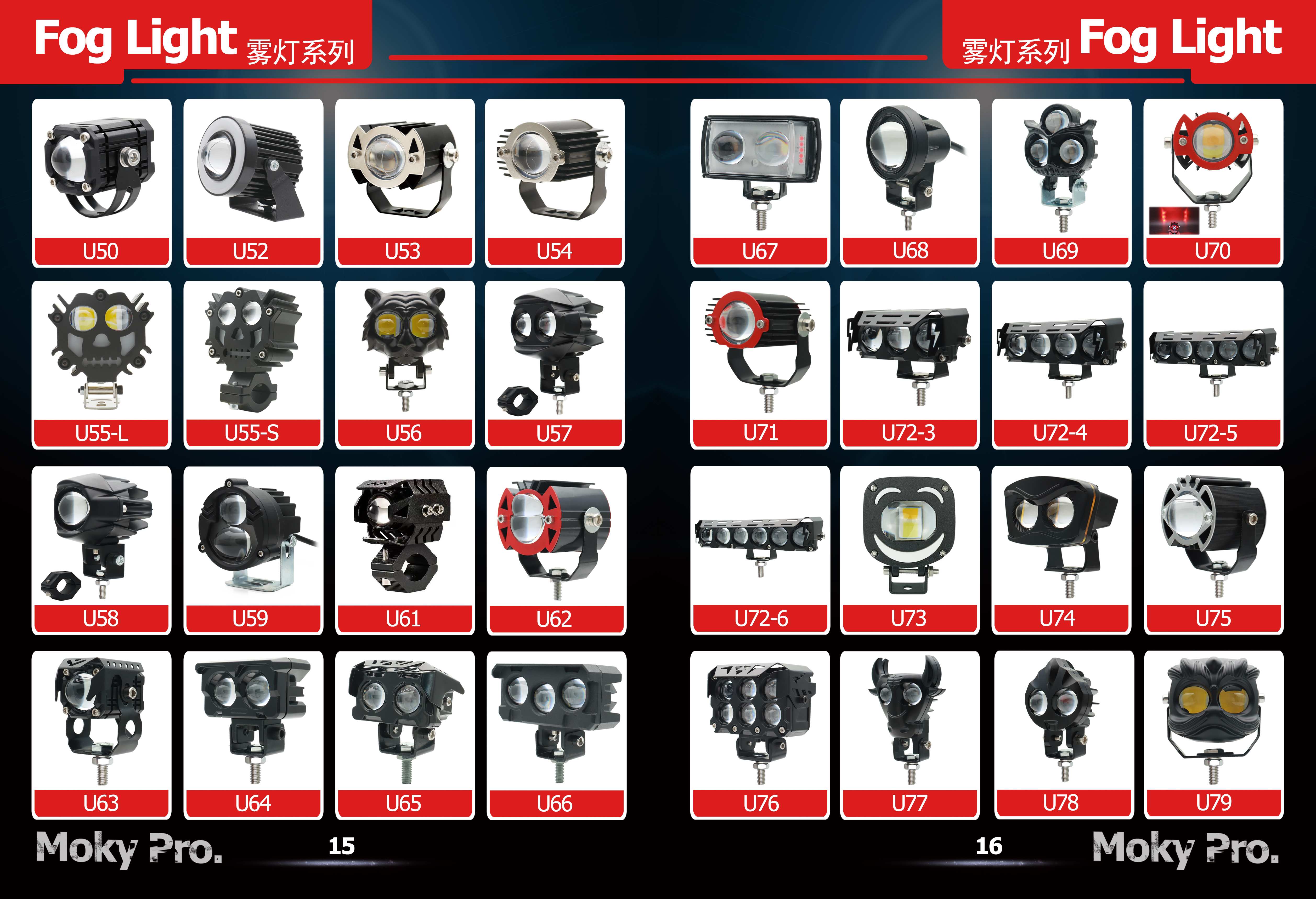 Moky Pro product