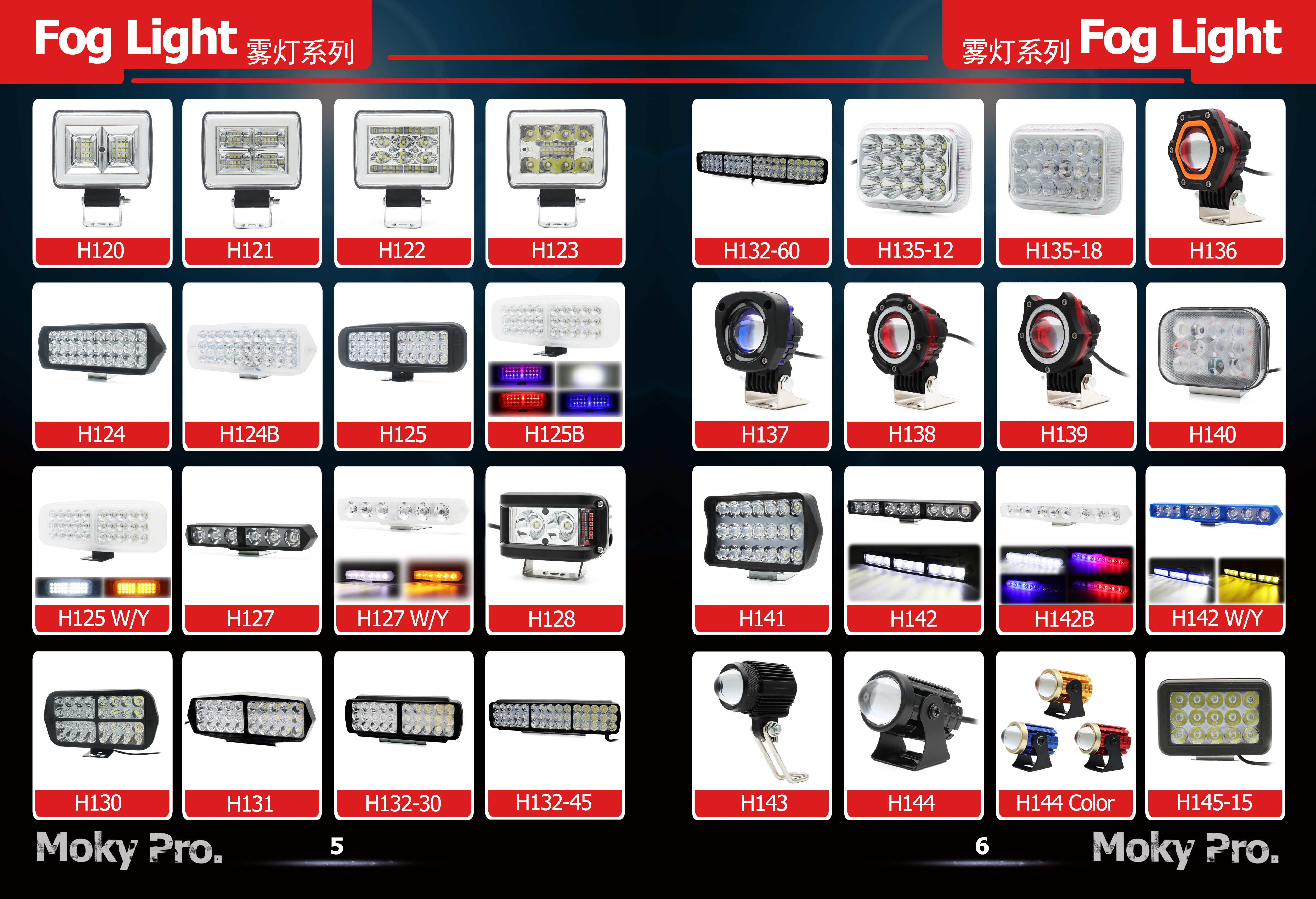 Moky Pro product