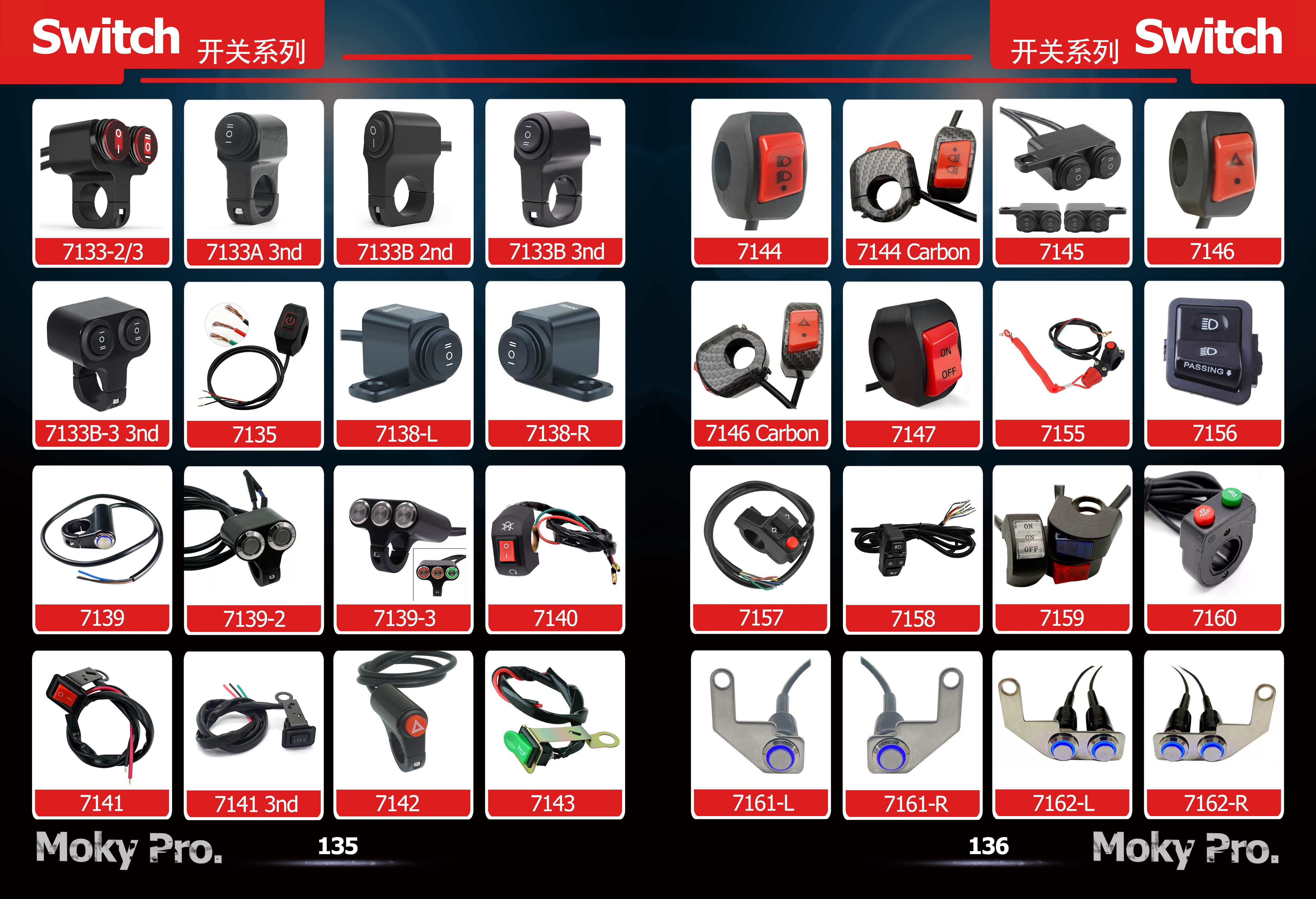 Moky Pro product